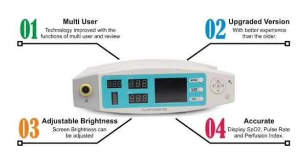 Pulse Oximeter 
